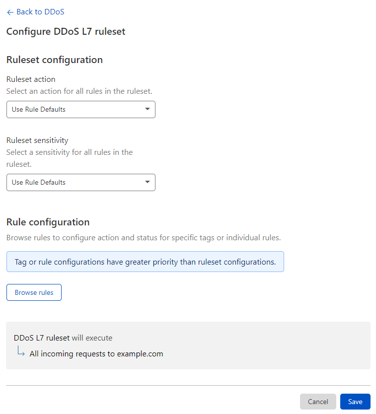 Configuring the action and sensitivity of all the rules in the HTTP DDoS Managed Ruleset.