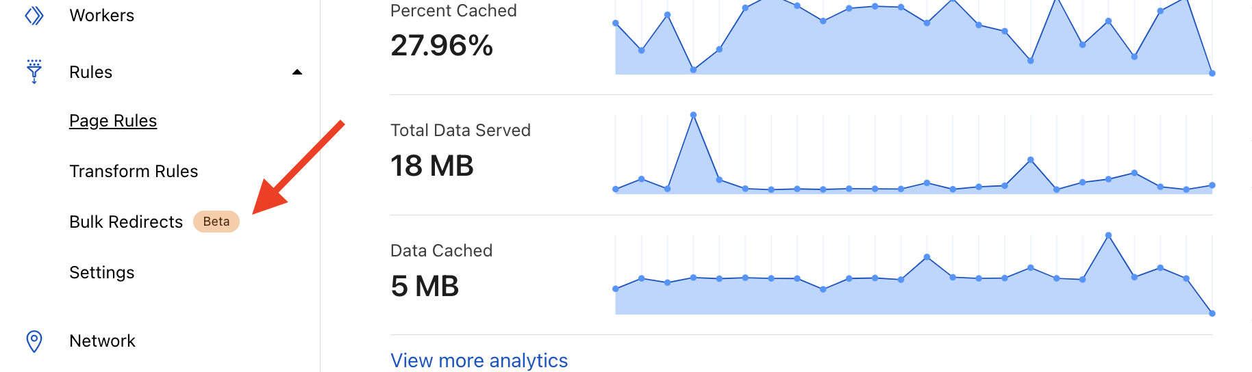 Bulk redirects option