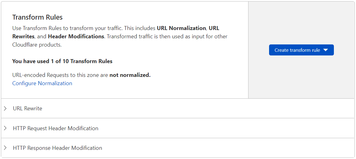 The Transform Rules tab in the Cloudflare dashboard displaying the several types of Transform Rules you can configure.