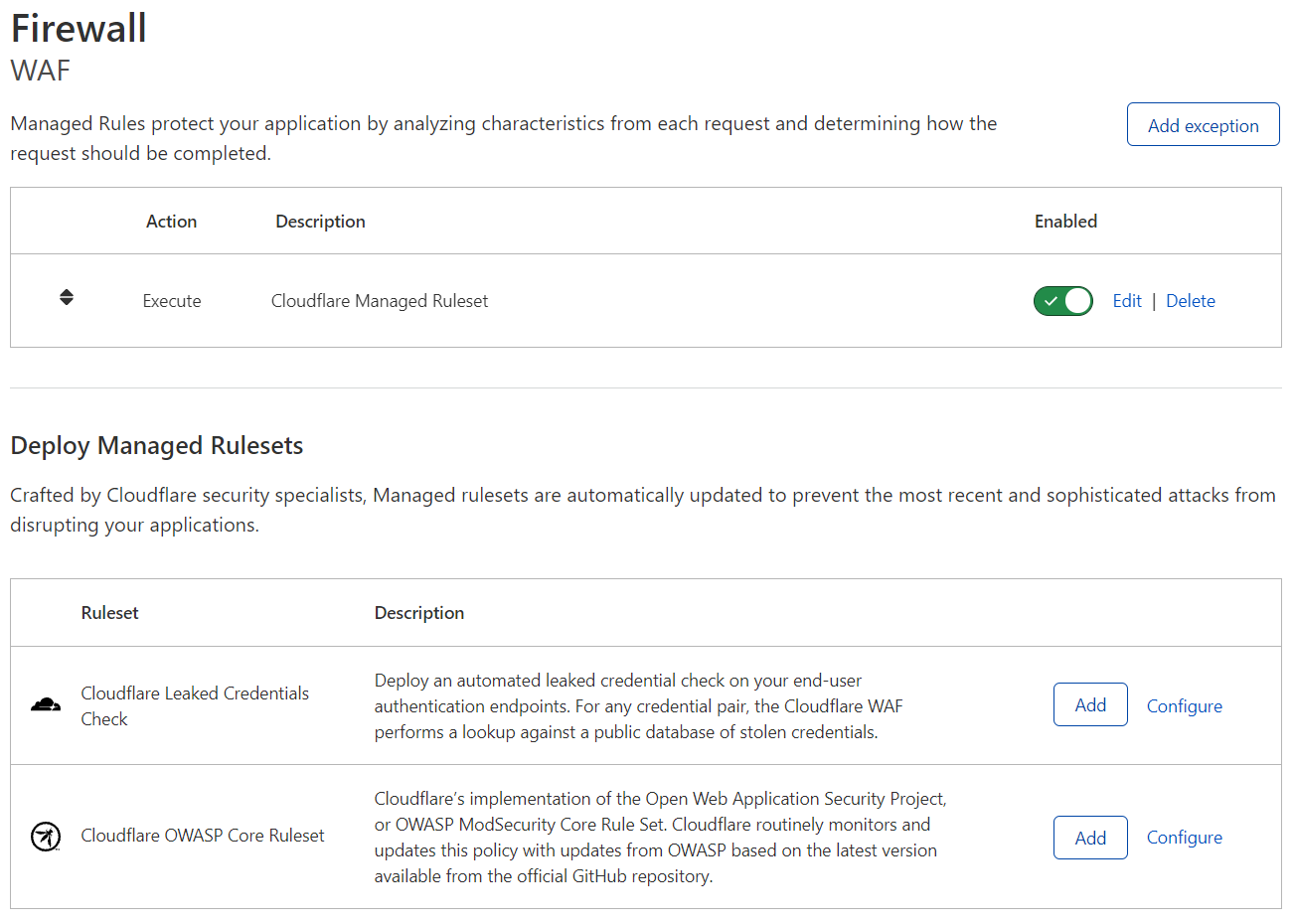 Example Managed Rules configuration in the Managed rules tab under Security > WAF